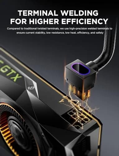 AsiaHorse Hydrus 8-Pin GPU PSU Extension Cable 30cm (11.81 in) | ARGB Lighting, 2500W Power Support thumbnail 6