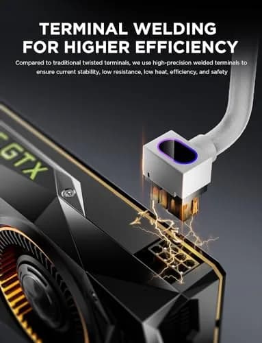 AsiaHorse Hydrus ARGB GPU PSU Extension Cable 30cm (11.81 in) White | Integrated Minimalist Design thumbnail 7
