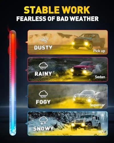 AUXITO Upgraded H11/H8 LED Fog Light Bulbs 3000K Amber Yellow 1:1 Mini Size Pack of 2 | Enhanced Visibility for Indian Roads thumbnail 7