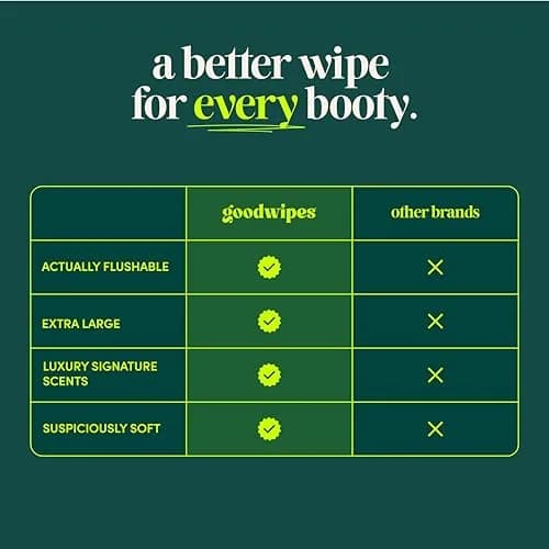 goodwipes Flushable Wipes Variety Pack 318 Count (6 Pack) | Septic Safe, Extra Large, Adult Toilet Wipes thumbnail 5