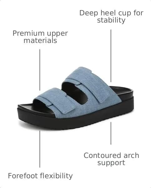 Vionic Riviera Slide Sandals Medium Denim Fabric Women's US 11 (2.27 kg / 5 lb) | APMA Accepted Arch Support thumbnail 4