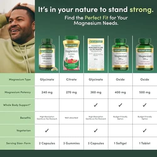 Nature's Bounty Magnesium Glycinate 240 mg | Supports Muscle, Bone & Heart Health | Vegetarian, Gluten-Free, Non-GMO (120 Capsules) thumbnail 5