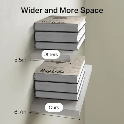 BAYKA White Floating Shelves 15.7in (39.6cm) x 6.7in (17cm) x 1.1in (2.8cm), Set of 3, Wall Mounted for Wall Decor | Modern Minimalist Style thumbnail 4