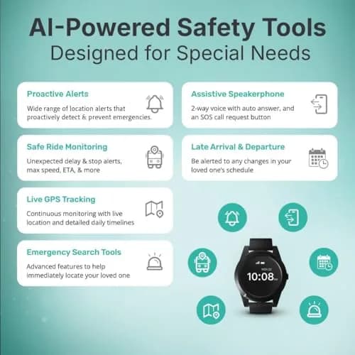 AngelSense GPS Watch for Teens & Elderly - Autism, Special Needs, Dementia | Real-Time Tracking & Safety thumbnail 11