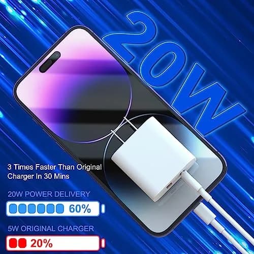 iGENJUN 4 Pack USB C Charger Block 20W Dual Port | Fast Charging for iPhone & Android thumbnail 4