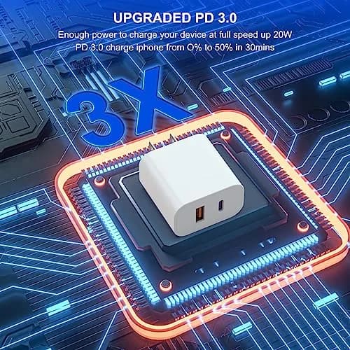 iGENJUN 4 Pack USB C Charger Block 20W Dual Port | Fast Charging for iPhone & Android thumbnail 2