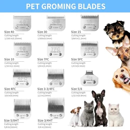 MEMIRY Size 10 Detachable Dog Grooming Blades 1.5mm (1/16") | Compatible with Andis, Oster A5, Wahl KM10 Clippers thumbnail 7