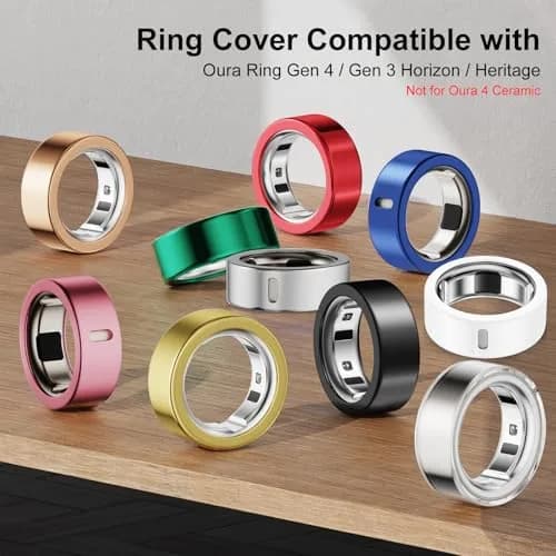 Hexasider Ring Cover Compatible with Oura Ring 4/3 Size 10 | Ultra-Thin TPU Case for Sleep & Fitness thumbnail 3