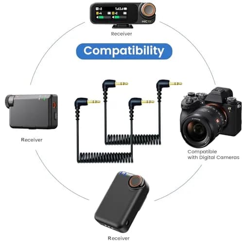 weishan 2-Pack 3.5mm Microphone Cable for DJI Mic Mini & Hollyland Lark Receivers | Durable, Flexible, Noise-Free Audio thumbnail 2