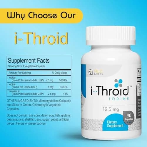 RLC Labs i-Throid 12.5 mg | Thyroid Support for Hypothyroidism, Vegetarian Capsules thumbnail 5