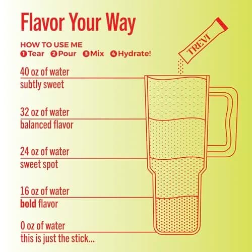 TREVI Electrolytes Powder Packets Strawberry Kiwi 28 Servings | Sugar-Free Hydration with 3x Electrolytes thumbnail 5