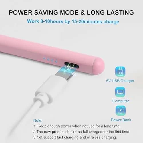 Rgar Stylus Pen for Samsung Galaxy Tab A11+/A11/A9+/A9/A8/A7 Tablets, iOS/Android/Windows Compatible, Pink | Pixel Precision Input Pen thumbnail 7