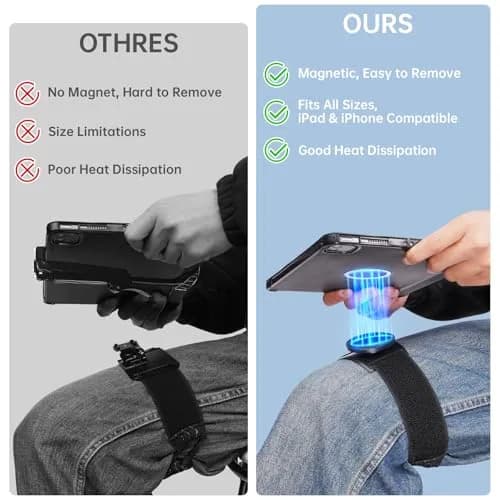 NiHome Adjustable Pilot Magnetic Kneeboard for iPad | Secure, Anti-Slip, Hands-Free thumbnail 2