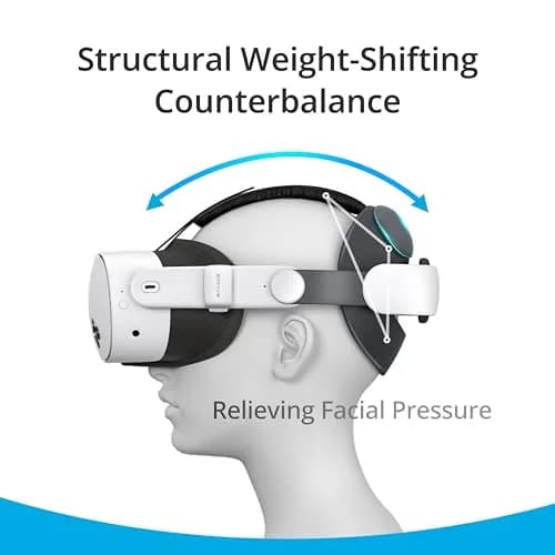 BOBOVR E3 Head Strap Compatible with Quest 3/3S | Lightweight Comfort & Balance thumbnail 3