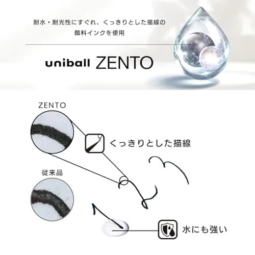 uniball ZENTO UBR-Z-38 Refill 0.38mm Extra Fine Point Blue, Pack of 10 | Smooth Ink Flow thumbnail 4