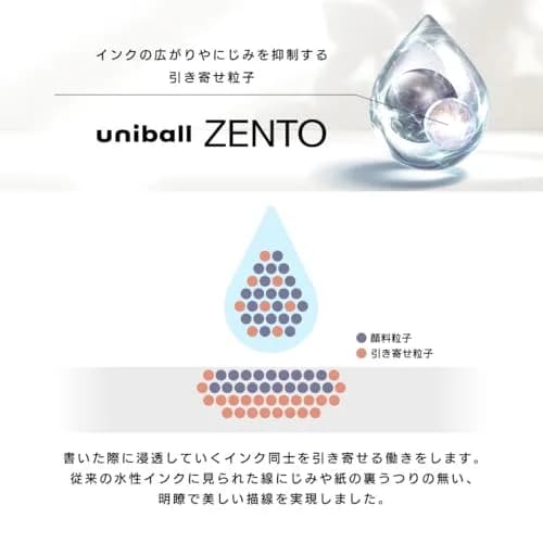 uniball ZENTO UBR-Z-38 Refill 0.38mm Extra Fine Point Black | Smooth Ink Flow thumbnail 5