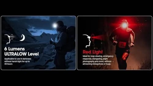 Nitecore NU25 MCT 400 Lumen Headlamp | Lightweight USB-C Rechargeable Outdoor Headlamp with Multi-Color Temps thumbnail 6