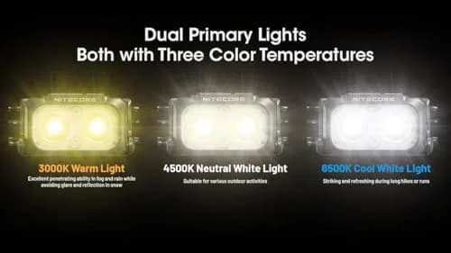 Nitecore NU25 MCT UL 400 Lumen Ultralight USB-C Headlamp | Multiple Color Temperatures & Waterproof thumbnail 4