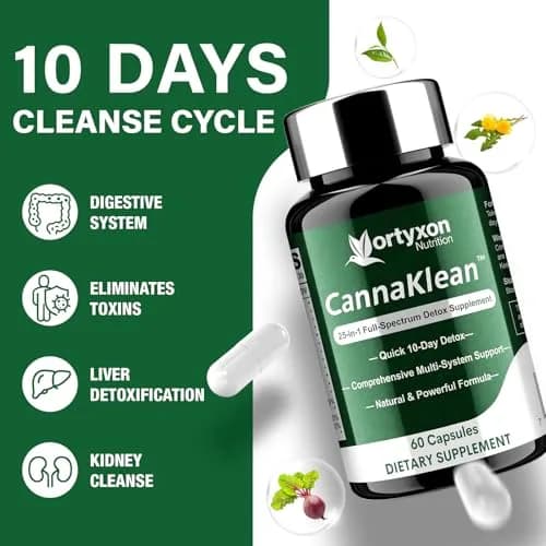 Vortyxon 25-in-ONE CannaKlean & Detox Capsules 60 Count | Natural Herbal Detox Support thumbnail 3