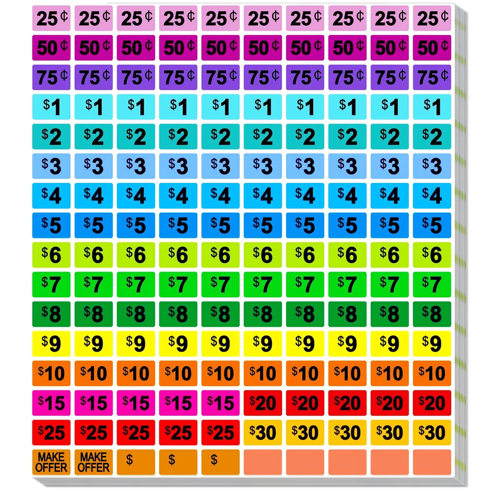 Darfukei Dot Sticker 4480 Pcs, 3/4" Blank Garage Sale Price Stickers, Circle Sticker's, Color-Coding Labels Stickers, Colored Dot Round Markers Sticker for Prices Sale, Coding, Classification, Prioritizing — 2400 pcs