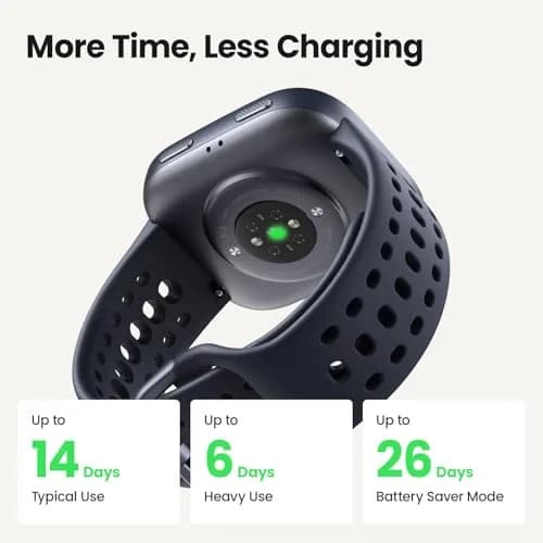 Amazfit Bip 6 Smart Watch 44mm | 1.97" AMOLED Display, GPS, iOS/Android thumbnail 5