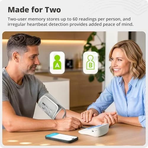 Greater Goods Bluetooth Blood Pressure Monitor with Extra-Large Cuff (40-52 cm / 15.7"-20.5") | Automatic Digital Upper Arm BP Monitor for Large Arms thumbnail 5