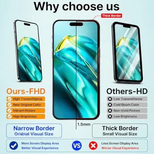 LMQ Screen Replacement for iPhone 14 Pro Max 6.7'' LCD | Full Kit with Repair Tools thumbnail 4