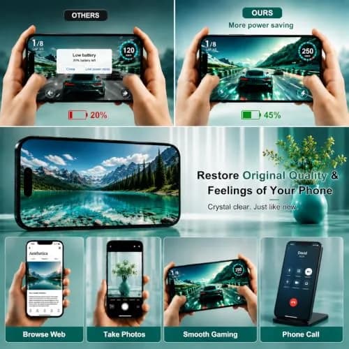 LMQ Screen Replacement for iPhone 14 Pro Max 6.7'' LCD | Full Kit with Repair Tools thumbnail 3