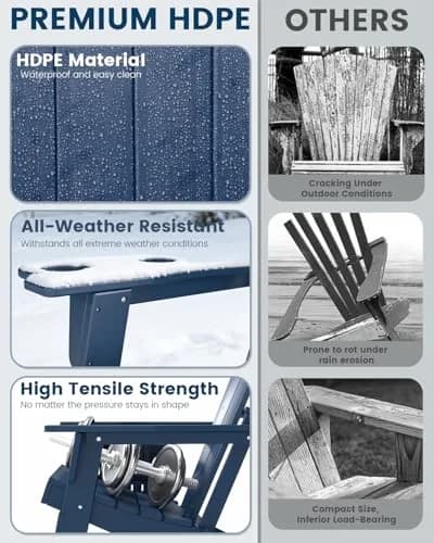 FOOWIN Folding Adirondack Chair Set of 6 | Weatherproof HDPE Outdoor Chairs with 4-in-1 Cup Holder (29.5x31x36 inches) thumbnail 7