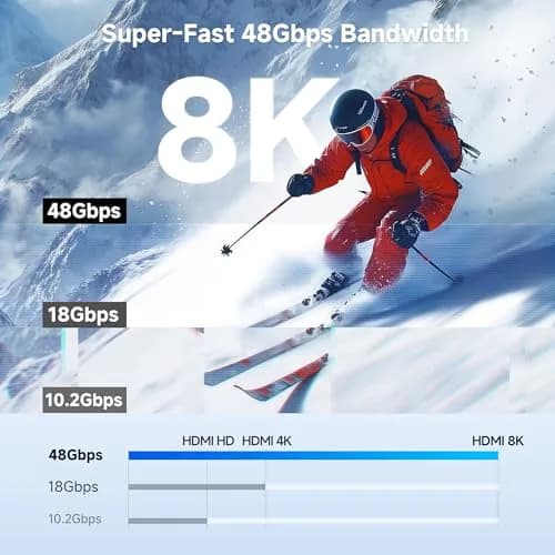 Cable Matters USB-C to HDMI 2.1 Cable 10ft | 8K/4K@240Hz, Mac & Windows Compatible thumbnail 3