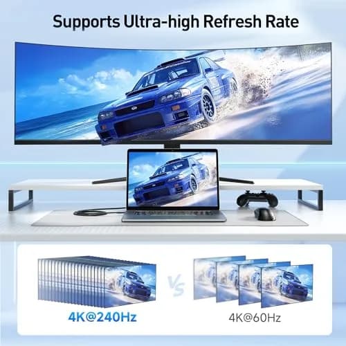 Cable Matters 6ft USB-C to HDMI 2.1 Cable | 8K@60Hz / 4K@240Hz, Mac & Windows Compatible thumbnail 4