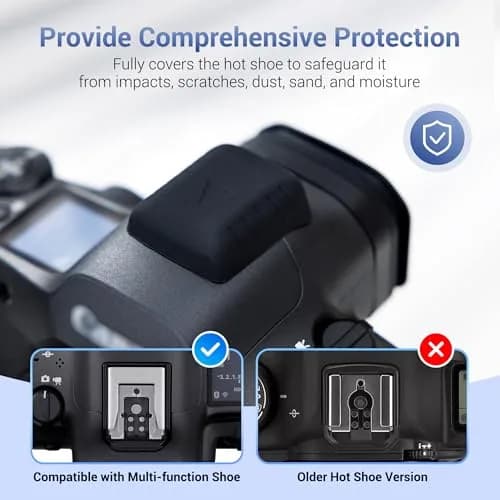 JJC Camera ER-SC3 Hot Shoe Cover Cap for Canon EOS R6 R5 Mark II R50 V R1 R8 R7 | Dust & Impact Protection thumbnail 3