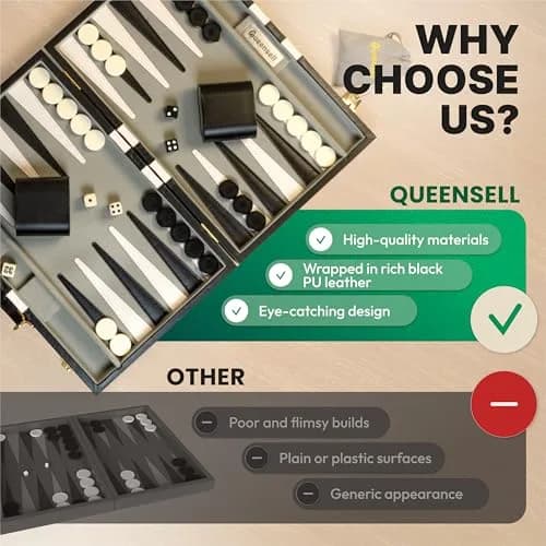 Queensell Large Black Backgammon Set 38.1 cm (15 Inch) | Classic Strategy Board Game for 2 Players thumbnail 6