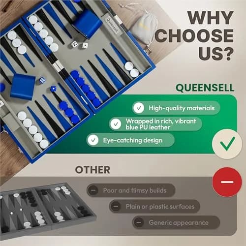 Queensell Blue Backgammon Board Game Set 38.1 cm (15 Inch) | Classic Strategy Game for 2 Players thumbnail 4