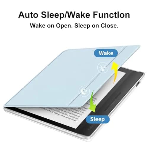 YoungMe Ultra Clear TPU Case for Kobo Libra Colour 2024 Released (7") | Auto Sleep/Wake, Light Blue thumbnail 2