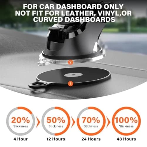 APPS2Car 3M Adhesive Pads 2pcs 70mm Round & 6pcs 35mm (2.9in x 2.9in) | Secure Mounts for Car Phone Holders & GPS thumbnail 3
