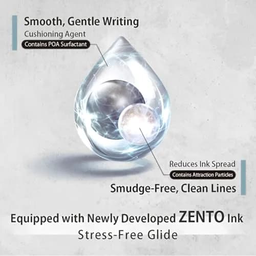 Uniball ZENTO Flow Model Ballpoint Pen Hematite 0.5mm Black Ink | Smooth Ink Flow Writing Instrument thumbnail 3