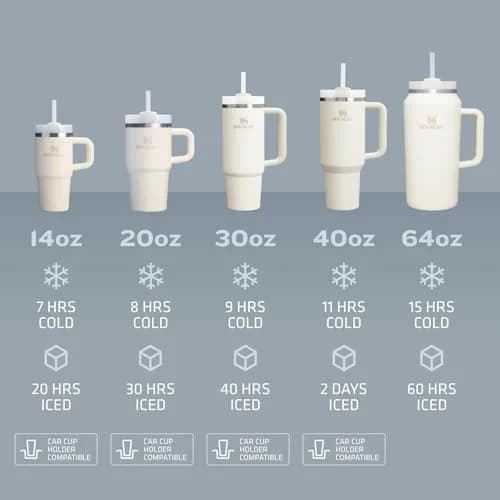 STANLEY Quencher H2.0 FlowState Tumbler 30 oz Lupine | Keeps Drinks Cold for Hours thumbnail 5