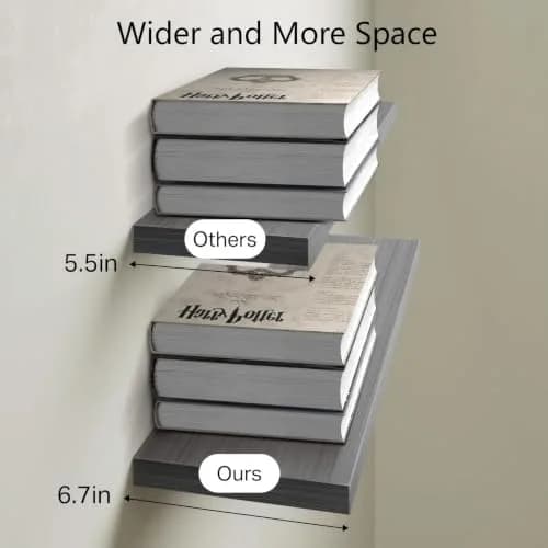 BAYKA Grey Floating Shelves 22.5in (57.15cm) x 6.7in (17.02cm) x 1.1in (2.79cm), Set of 3 | Modern Minimalist Style thumbnail 4