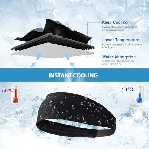 Sukeen Cooling Headbands for Men 4 Pack, Non-Slip Elastic Sweatbands for Running & Gym, 21.26"-23.62" Head Circumference thumbnail 2