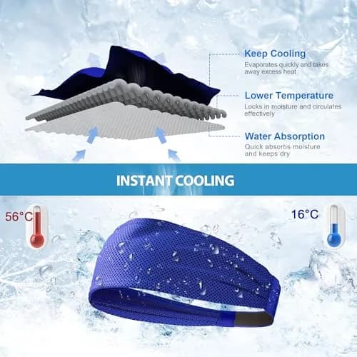 Sukeen Cooling Headbands for Men 6 Pack, Moisture Wicking Polyester-Nylon Blend | Sweat Absorbing for Gym, Running, Cycling thumbnail 2