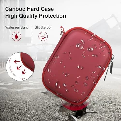 Canboc Carrying Case for Kodak PIXPRO FZ55/ FZ45 16MP Digital Camera, Red | Compact, Durable PU Shell with Mesh Pocket thumbnail 4