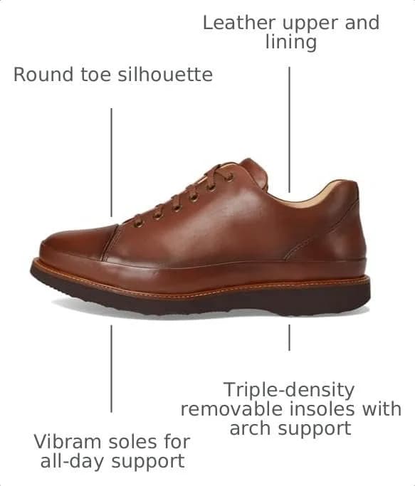 Samuel Hubbard DressFast Men's Leather Sneakers 13 Medium | Business Casual Comfort thumbnail 3