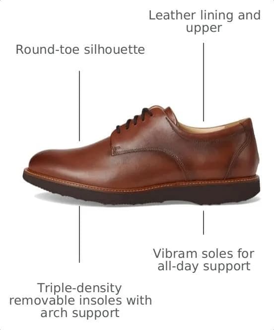 Samuel Hubbard Men's Founder Cognac Leather Oxford 10.5 X-Wide | Classic Business Casual Footwear thumbnail 4