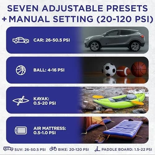 STRAUTO Universal Inflator Tire Inflator Air Compressor Paddle Board | Portable, 120 PSI, 7 Presets thumbnail 3