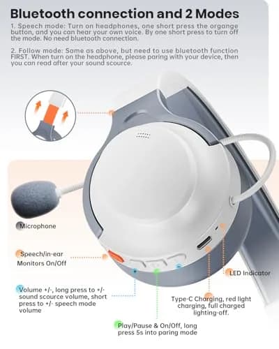VOXii Wireless Headphones PRO | Brain Training, Voice Feedback & Recording, Speech & Memory Aid, Over-Ear Bluetooth, Long Play Time thumbnail 7