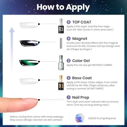 Beetles Gel Polish Stay Shining Cat Eye Gel Nail Polish 15ml (0.5 Fl Oz) | Chameleon Color Shift with UV/LED Cure thumbnail 6