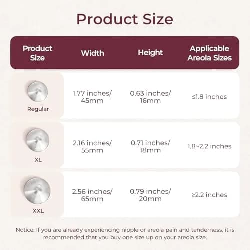 Momcozy 999 Silver Nursing Cups XXL Size | Perforated Breathable Design for Breastfeeding Essentials thumbnail 5
