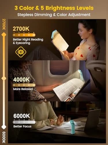 Glocusent 14 LED Book Light for Reading in Bed, USB-C Rechargeable, 10.4cm (4.1in) | Eye-Caring Clip-On Light with Timer thumbnail 4