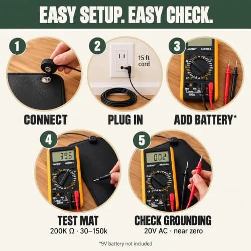 EARTHVERA Grounding Mat for Sleep, Feet & Desk | Supports Deep Sleep & Wellness thumbnail 4